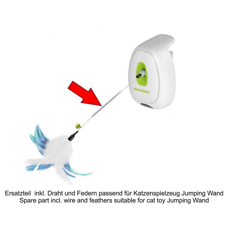 PETGARD Tier-Intelligenzspielzeug Ersatzwedel Ersatzteil für Katzenspielzeug Jumping Wand im 2er Pack - fehlinger-versand
